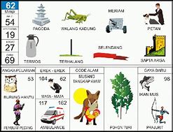 Tafsir Mimpi Menang Judi 2D Togel Bergambar Lengkap Togel